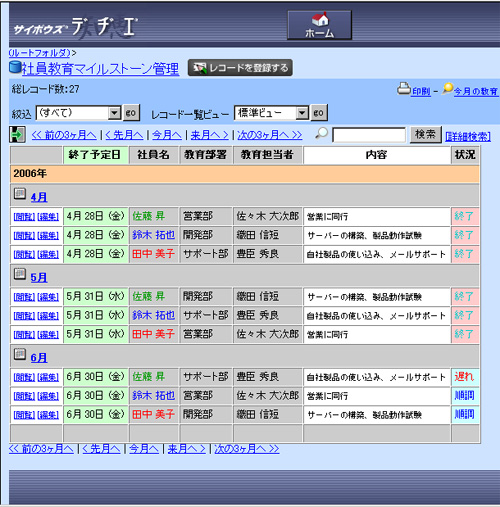 環境問題 大気汚染